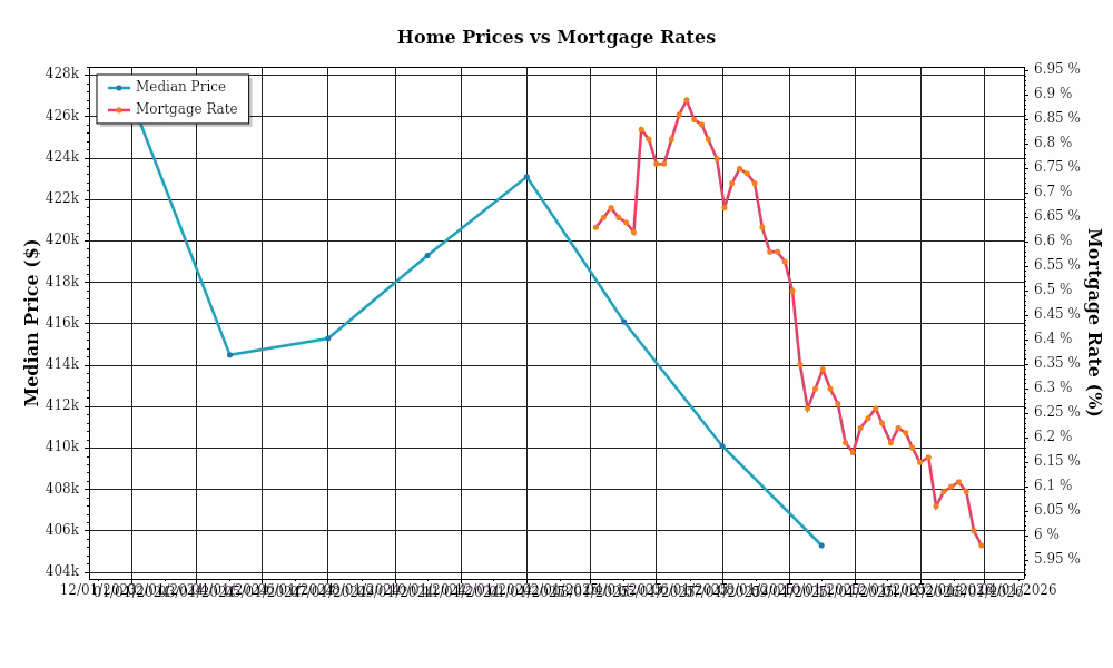 Buyer Market Analysis – 2026-03-02